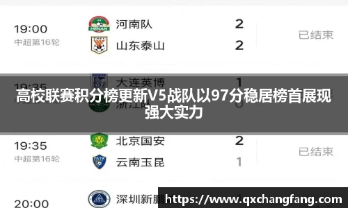高校联赛积分榜更新V5战队以97分稳居榜首展现强大实力